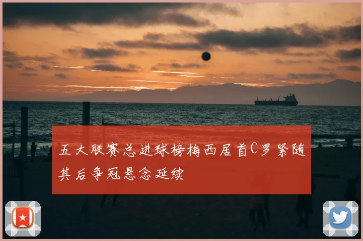 五大联赛总进球榜梅西居首C罗紧随其后争冠悬念延续